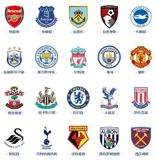 忠誠在當今 忠誠在當今