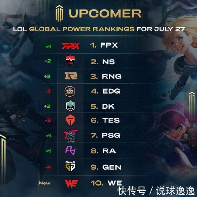 运会的重要 运会的重要