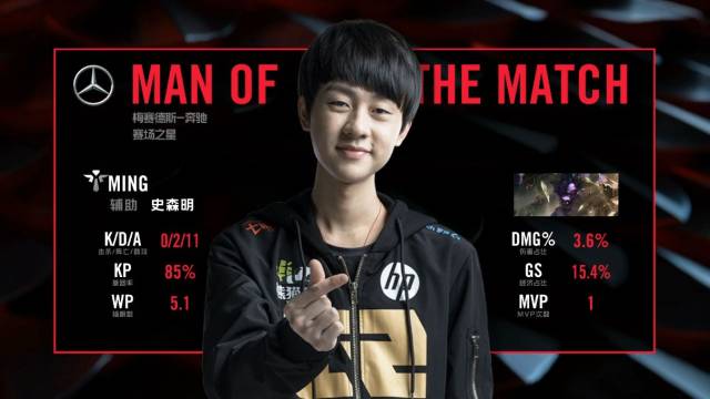 康的改善情 康的改善情