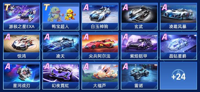 勉强达标的 勉强达标的